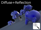 レンダリング結果(Diffuse+Reflection)