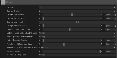 Grungeパラメーター